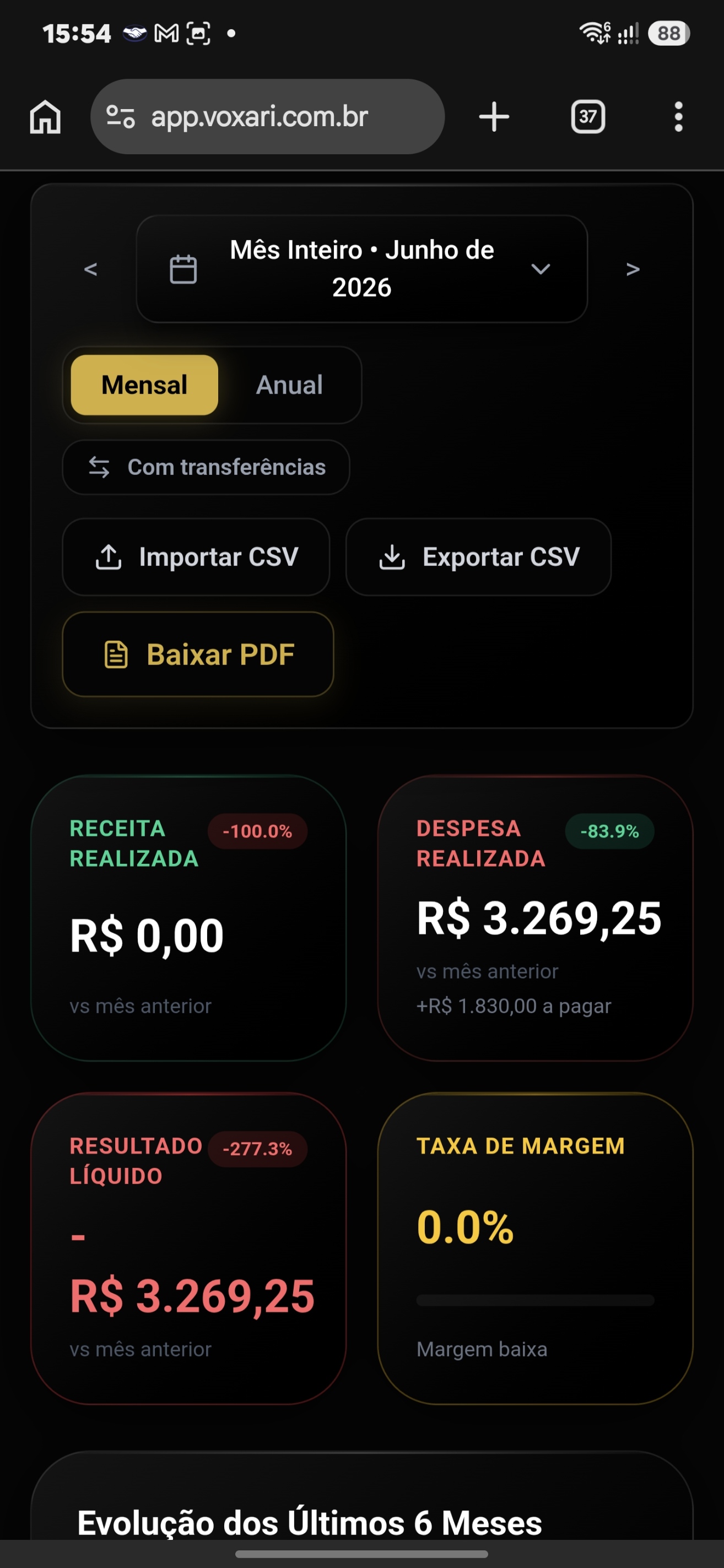 Tela de Relatórios do VoxariCorp Financial Suite no celular, com receita, despesa, resultado líquido e evolução dos últimos meses
