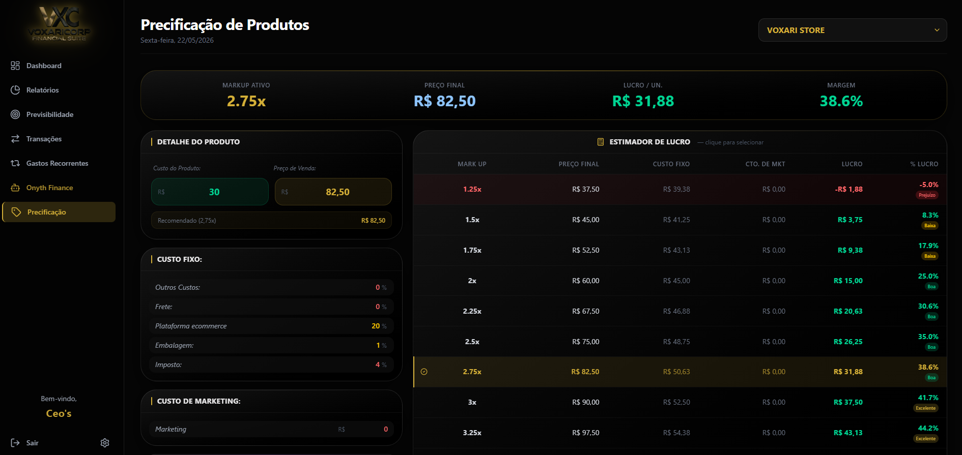 Tela de Precificação de Produtos do VoxariCorp Financial Suite, com margem bruta, preço médio e estimador de lucro