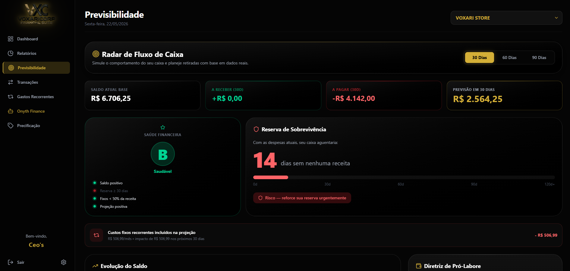 Tela de Previsibilidade do VoxariCorp Financial Suite, com radar de fluxo de caixa e diretriz de pró-labore